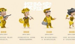 mbti吃瓜,吃瓜群众的性格解析