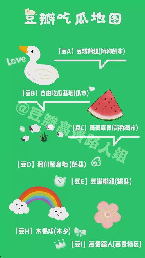 吃瓜转广告,揭秘美食背后的秘密